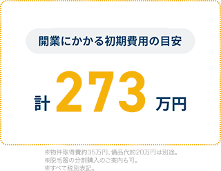 開業にかかる初期費用 計273万程度