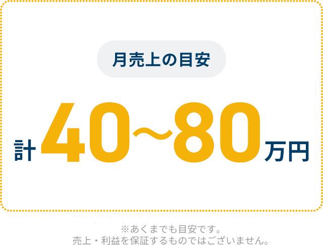 月売上の目安 計40〜80万程度