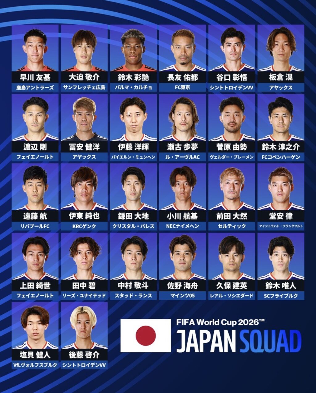 Jリーグ（日本プロサッカーリーグ）Instagramよりメンバー表
